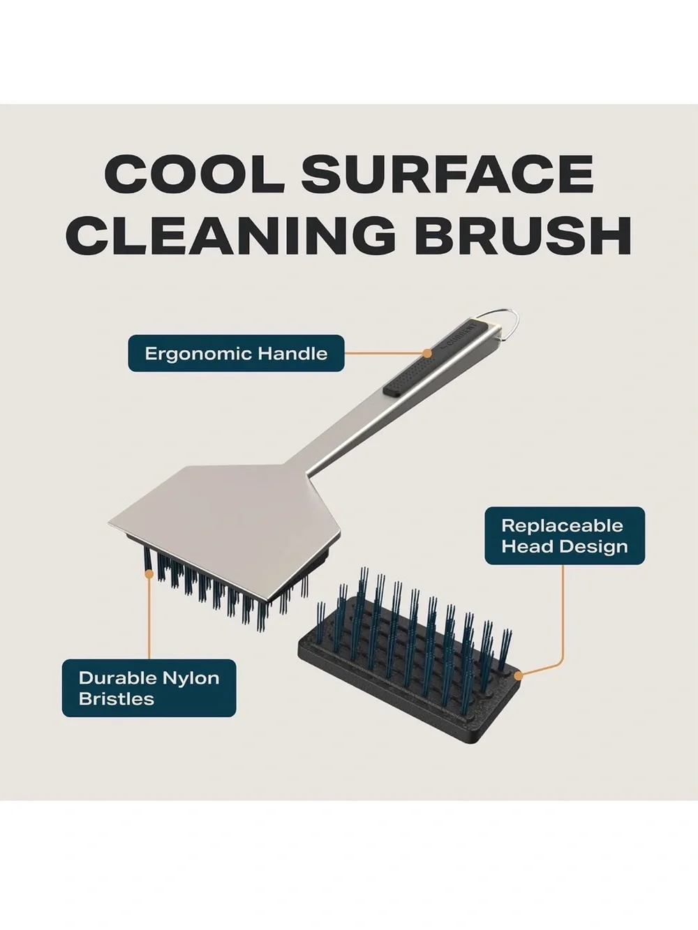 Current® Cleaning Brush with Replaceable Head